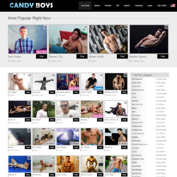 candyboys